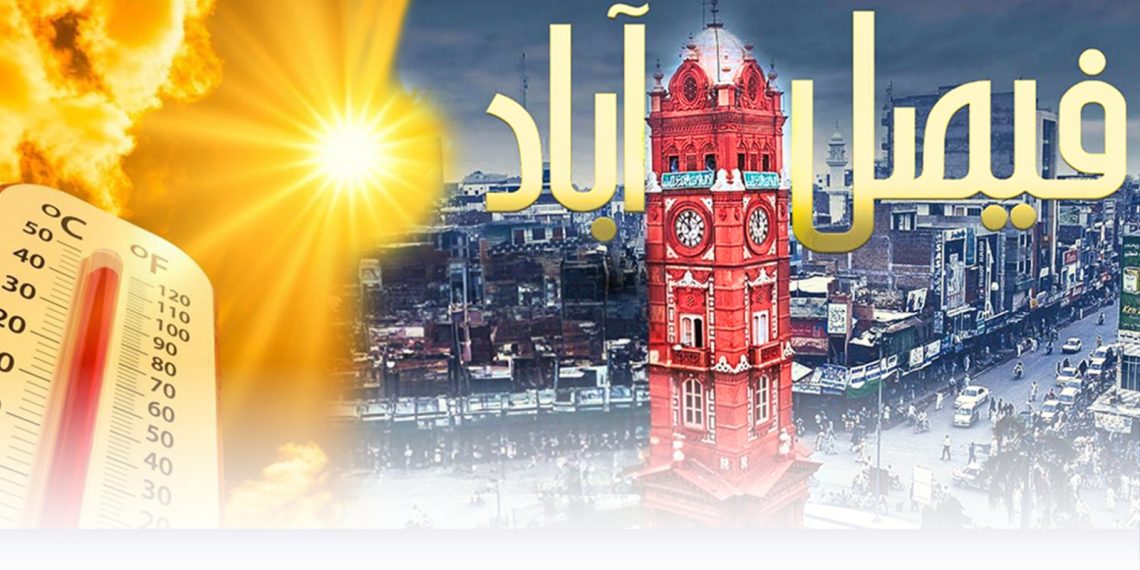 Faisalabad Weather