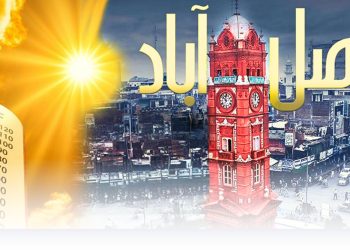 Faisalabad Weather