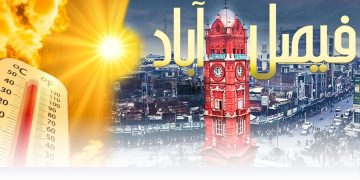 Faisalabad Weather
