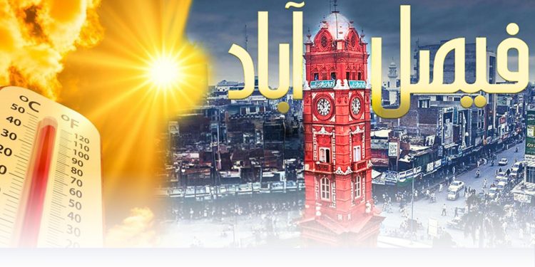 Faisalabad Weather